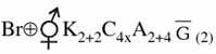 Option A