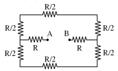 Solution diagram