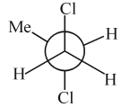 Option B