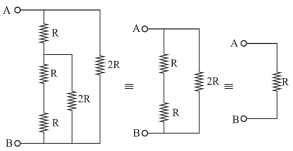 Solution diagram