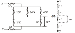 Solution diagram