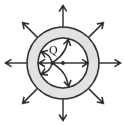 Option A
