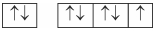 Option B