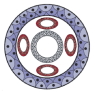 Question diagram