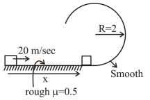 Question diagram
