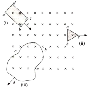 Question diagram