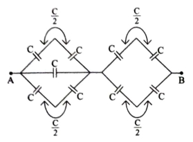 Solution diagram