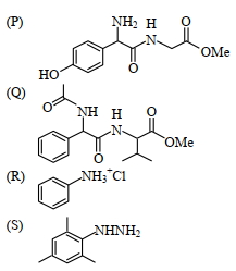 Question diagram