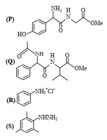 Solution diagram
