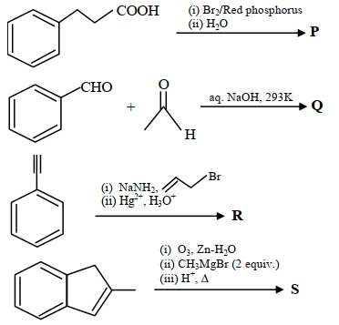 Question diagram
