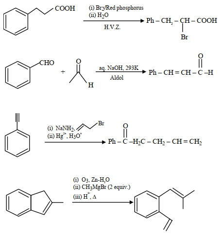 Solution diagram