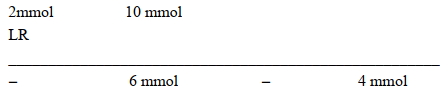 Solution diagram