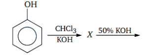 Question diagram