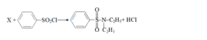 Question diagram