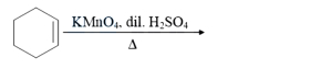 Question diagram