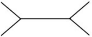 Option B