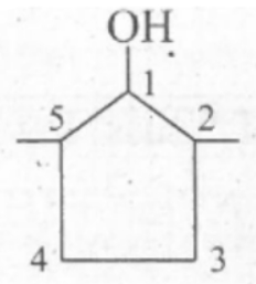 Question diagram