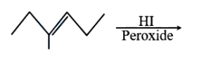 Question diagram