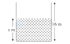Solution diagram
