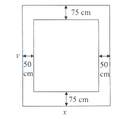 Solution diagram
