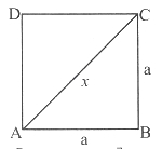 Solution diagram