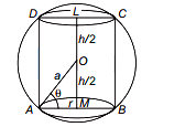 Solution diagram