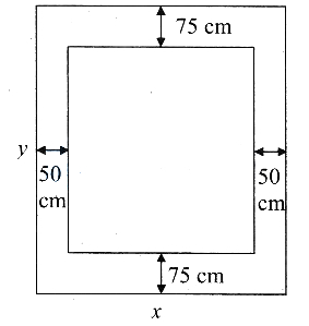 Solution diagram