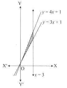 Solution diagram
