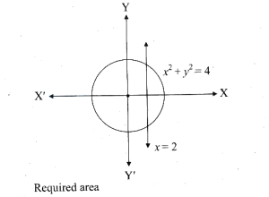 Solution diagram