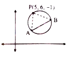 Solution diagram