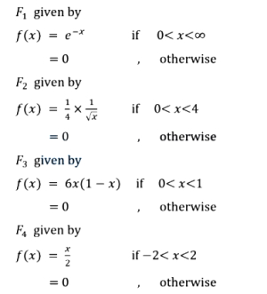 Question diagram