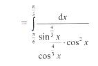 Solution diagram