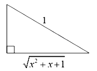 Solution diagram