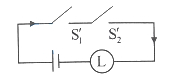 Option C