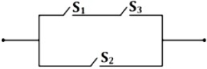 Option A