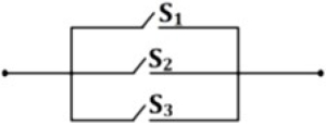 Option C