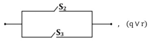 Option A