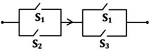 Option A