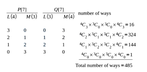 Solution diagram