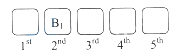 Solution diagram