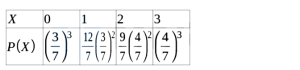 Option A