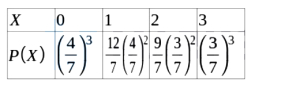 Option C