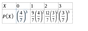 Option D