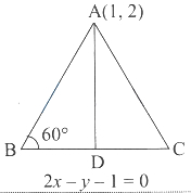 Solution diagram