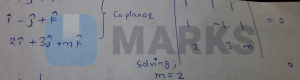 Solution diagram