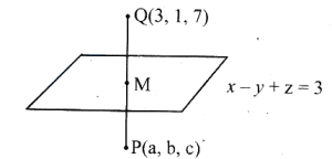 Solution diagram