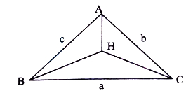 Solution diagram