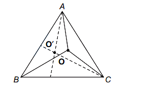 Solution diagram