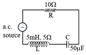 Question diagram