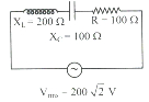Question diagram